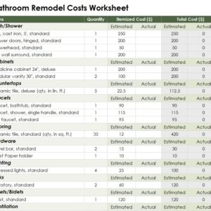 Bathroom Remodel Costs Worksheet